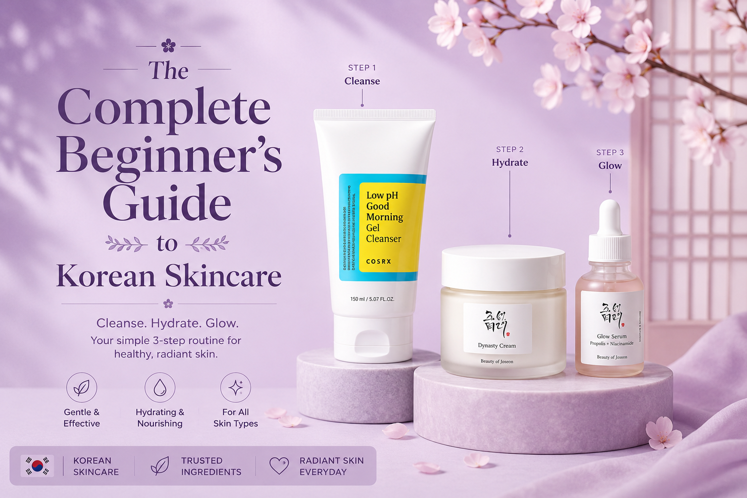 The Complete Beginner's Guide to Korean Skincare | Lulwa Beauty