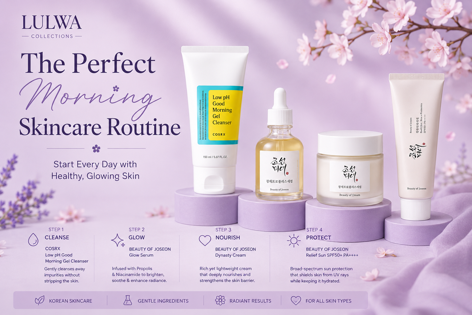The Perfect Morning Skincare Routine for Healthy, Glowing Skin | Lulwa Beauty