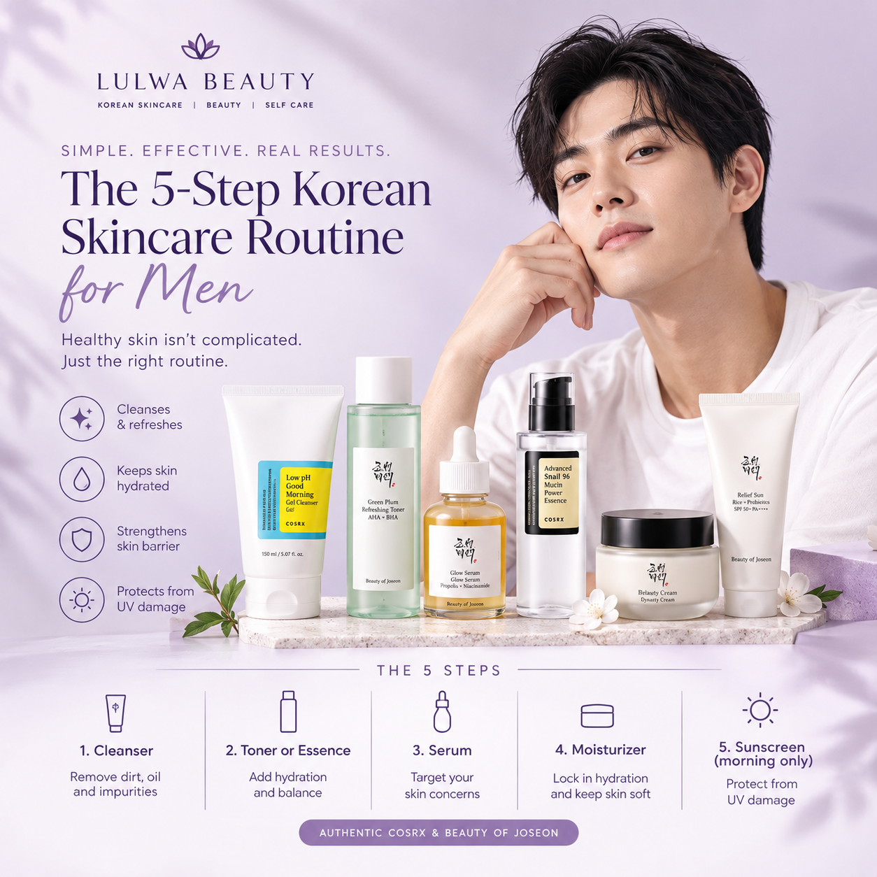 Korean Skincare Routine for Men