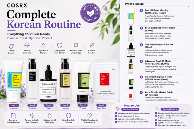 COSRX Complete Korean Routine