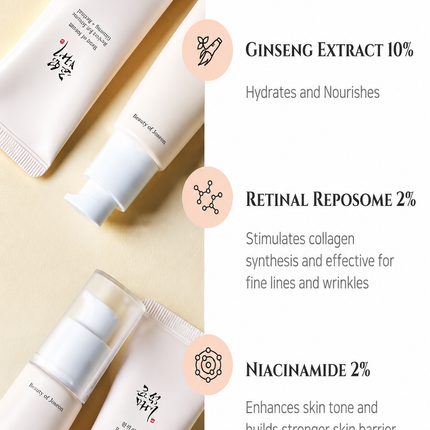 BEAUTY OF JOSEON | Ginseng + Retinal Revive Eye Serum, 30Ml