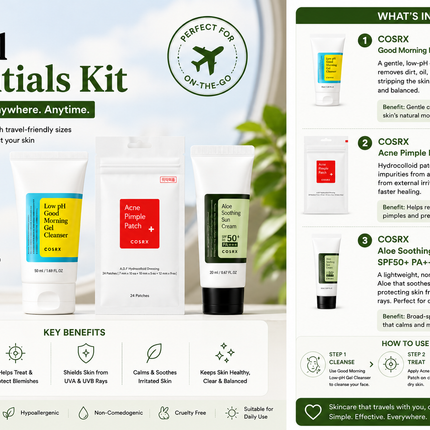 Travel Essentials Kit